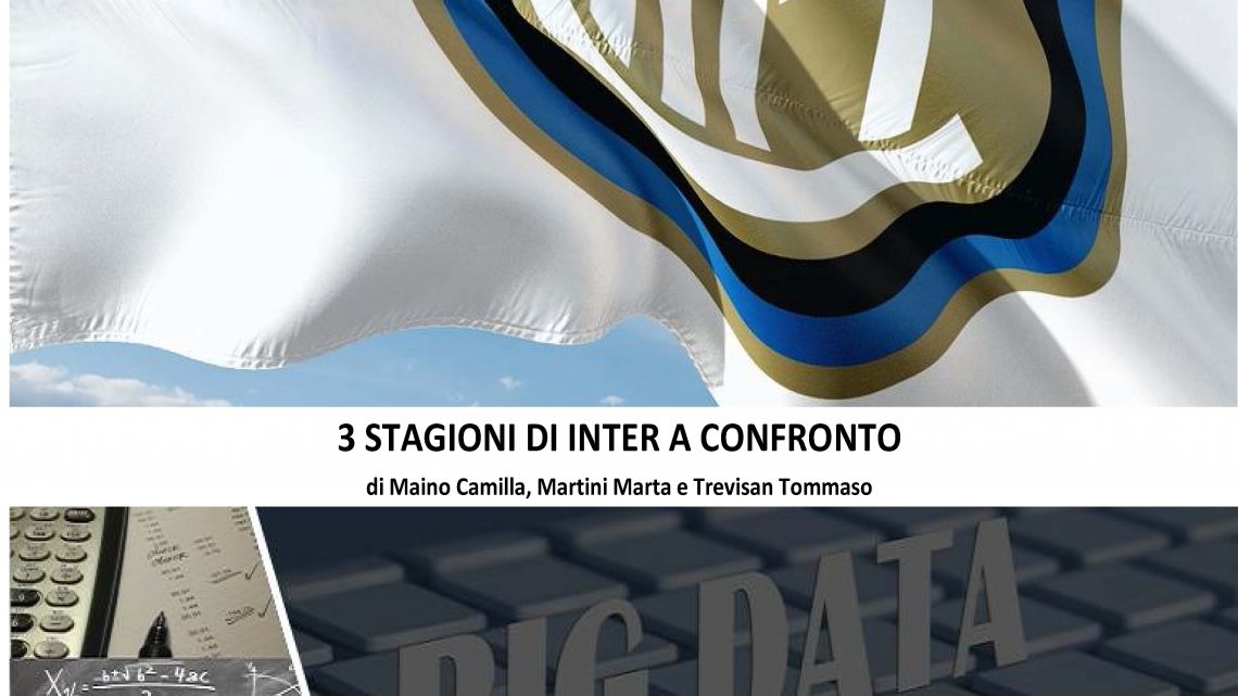3 stagioni di Inter a confronto